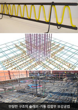 무량판 구조의 슬래브-기둥 접합부 보강공법을 설명하는 사진