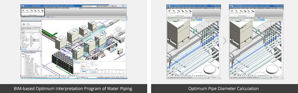 Optimum Design Technology of Water Piping using BIM