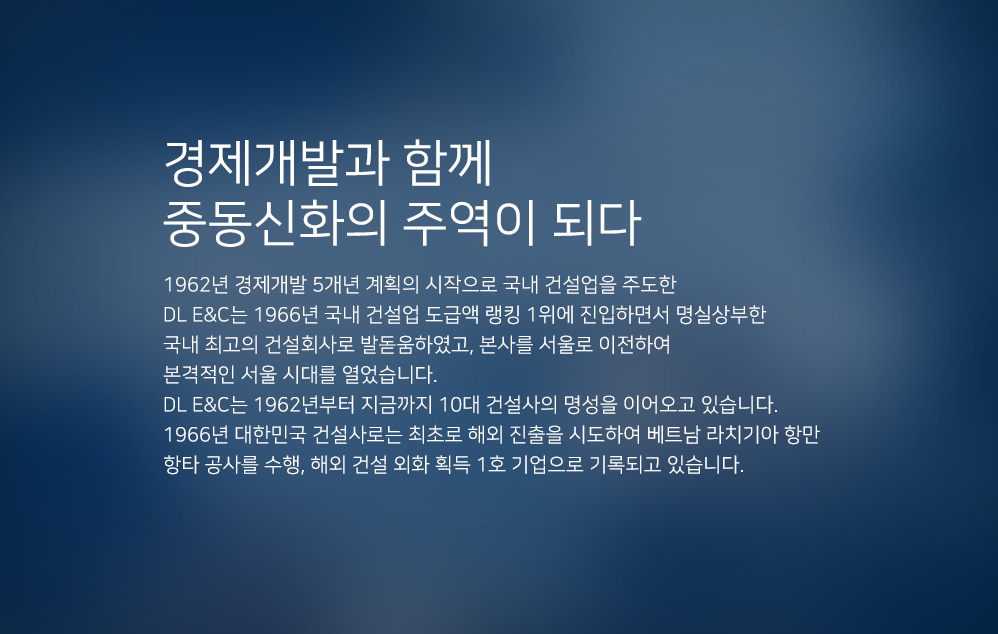 경제개발과 함께 중동신화의 주역이 되다. 1962년 경제개발 5개년 계획의 시작으로 국내 건설업을 주도한 대림은 1966년 국내 건설업 도급액 랭킹 1위에 진입하면서 명실상부한 국내 최고의 건설회사로 발돋움 하였고, 본사를 서울로 이전하여 본격적인 서울 시대를 열었습니다. 대림은 1962년부터 지금까지 10대 건설사의 명성을 이어오고 있습니다. 1966년 대한민국 건설사로는 최초로 해외 진출을 시도하여 베트남 라치기아 항만 항타 공사를 수행, 해외 건설 외화 획득 1호 기업으로 기록되고 있습니다.
